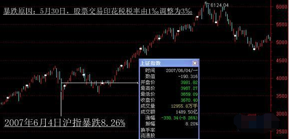 SHIB燃燒率飆升的背后，一場數(shù)字背后的故事
