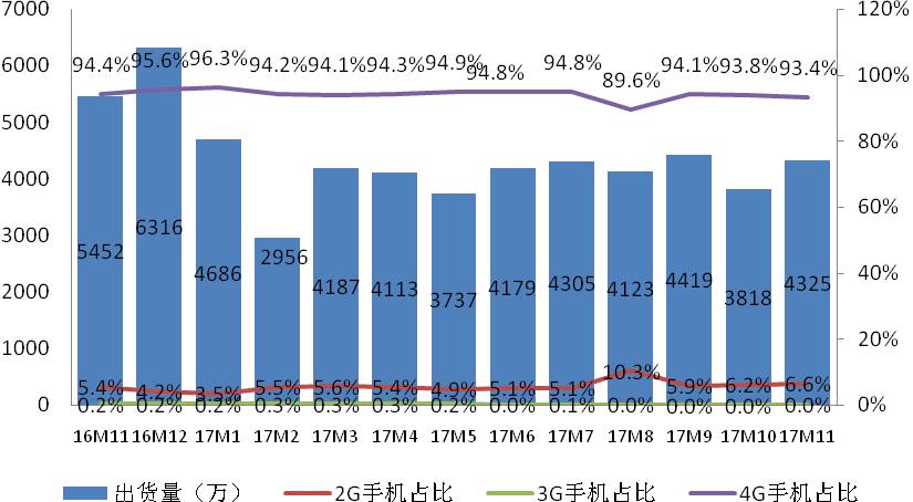 SHIB燃燒率飆升的背后，一場數(shù)字背后的故事