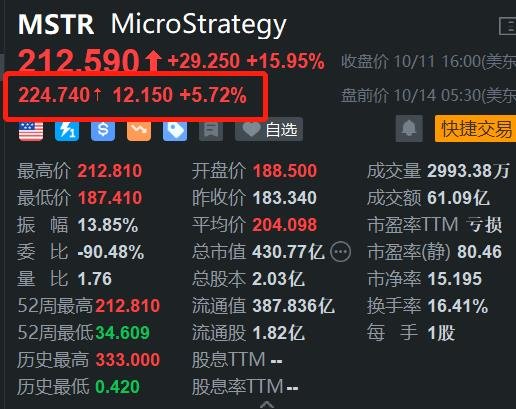 特朗普的首個加密貨幣行政命令，消息來源與未來展望