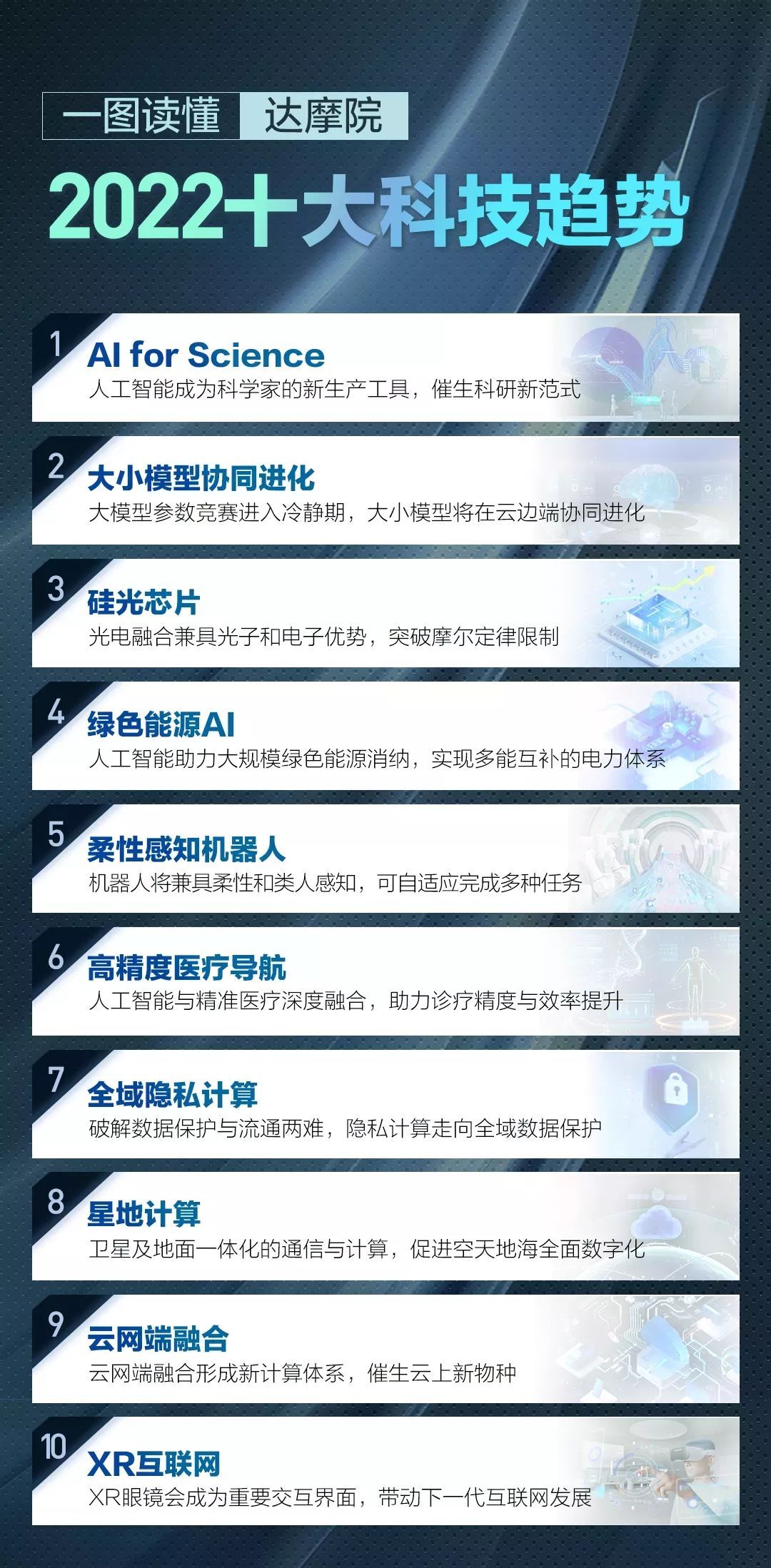 iGaming中的金融科技趨勢，即時支付到區塊鏈集成的革新之路