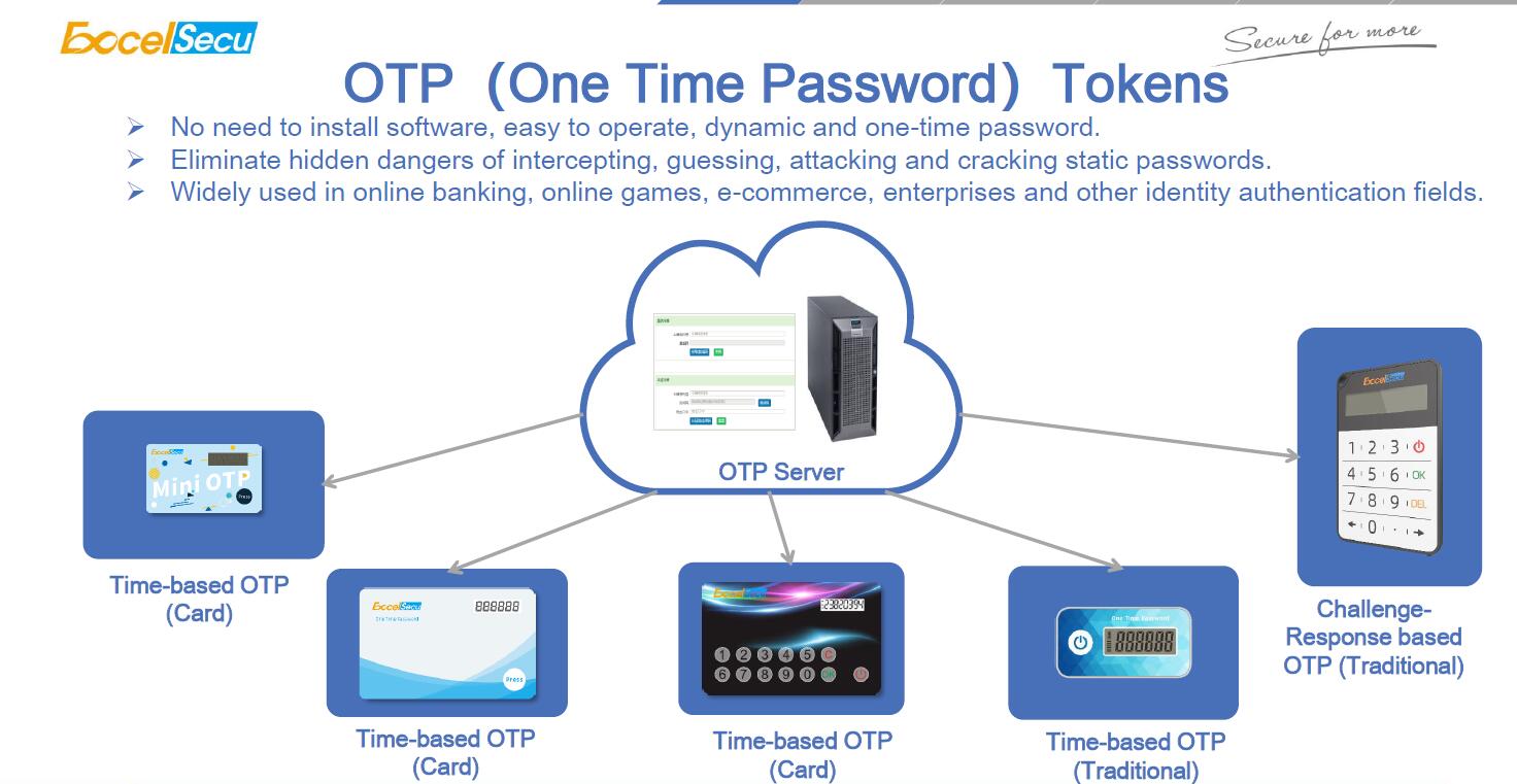 Opt Token成功登陸Xt.com，Edgecast Cloud集成推動(dòng)Optio業(yè)務(wù)迅猛增長(zhǎng)