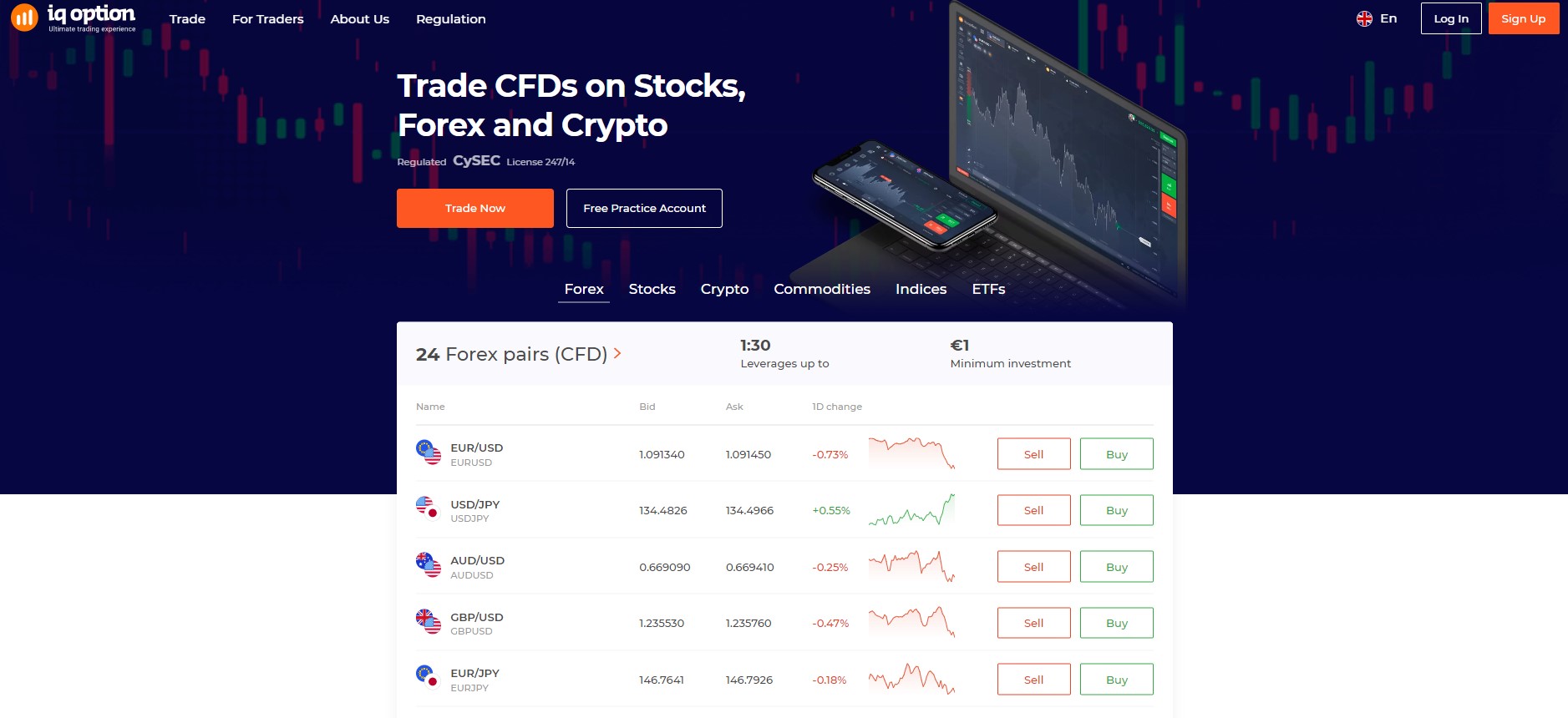 Opt Token在Xt.com成功上線，Edgecast Cloud集成助力Optio業(yè)務(wù)飛速增長(zhǎng)