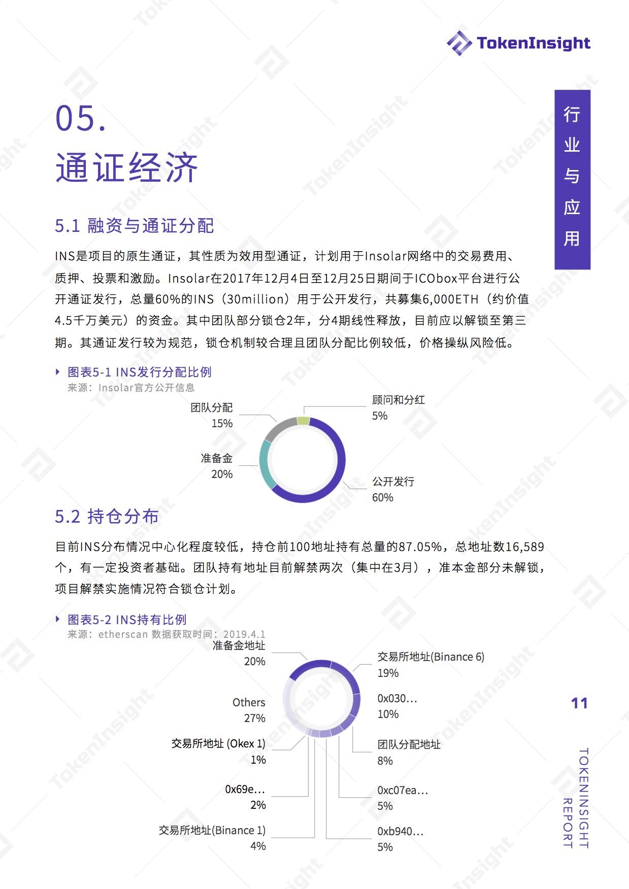 開源人工智能與區塊鏈，全球未來主導地位的兩大核心技術驅動力