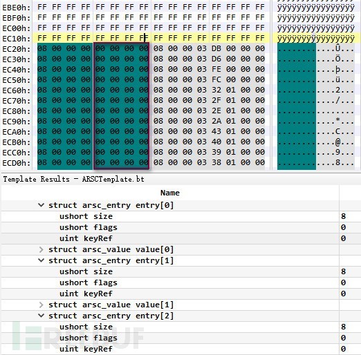 CPIC Estable MMF在HashKey Chain上線的輝煌首秀，首日認購額突破一億美元大關