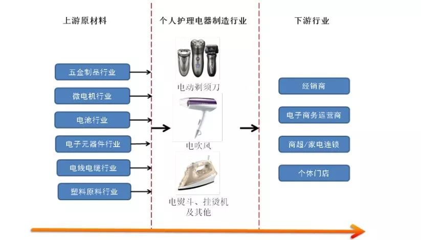 隨著區塊鏈整合興趣日益濃厚，富達投資考慮為國庫基金引入基于以太坊的技術