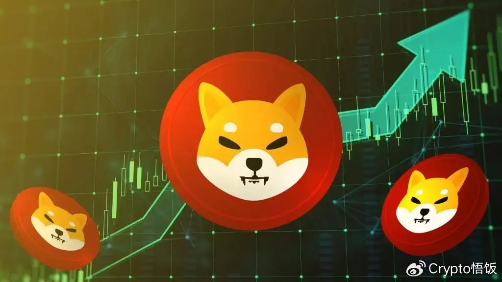 盡管市場放緩，123萬億柴犬（SHIB）代幣仍保持盈利