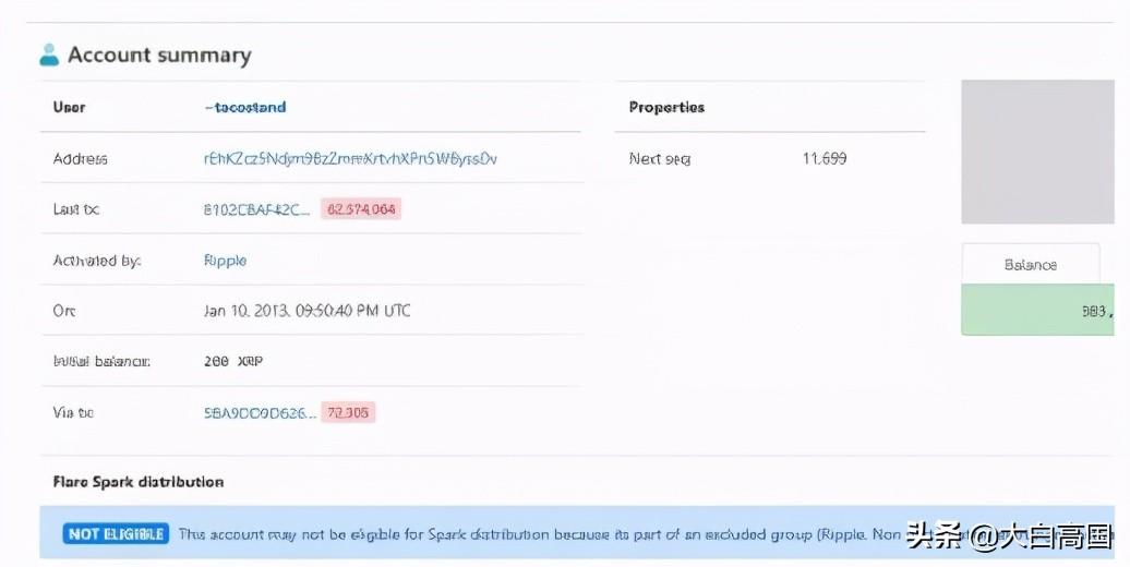 分析師稱XRP為最大金融騙局，Ripple首席技術官強勢回應