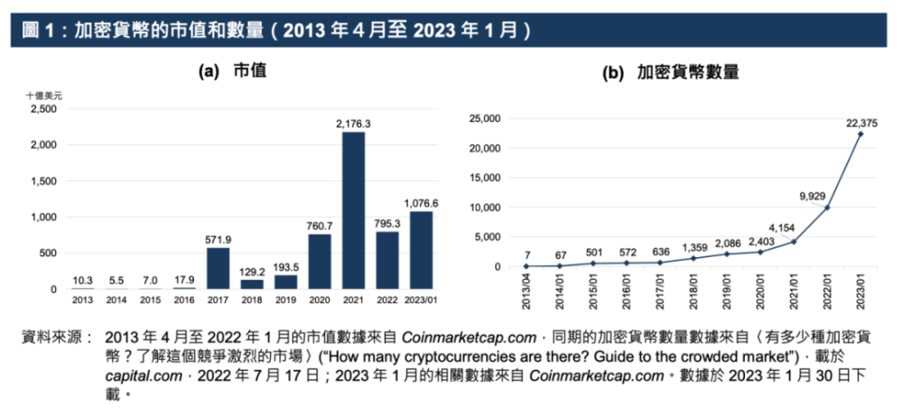 富達推出Solana基金，擴大加密貨幣產品范圍引領行業新潮流