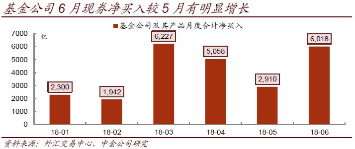富達加入代幣化美國國債競賽，挑戰貝萊德Buidl基金的雄心壯志