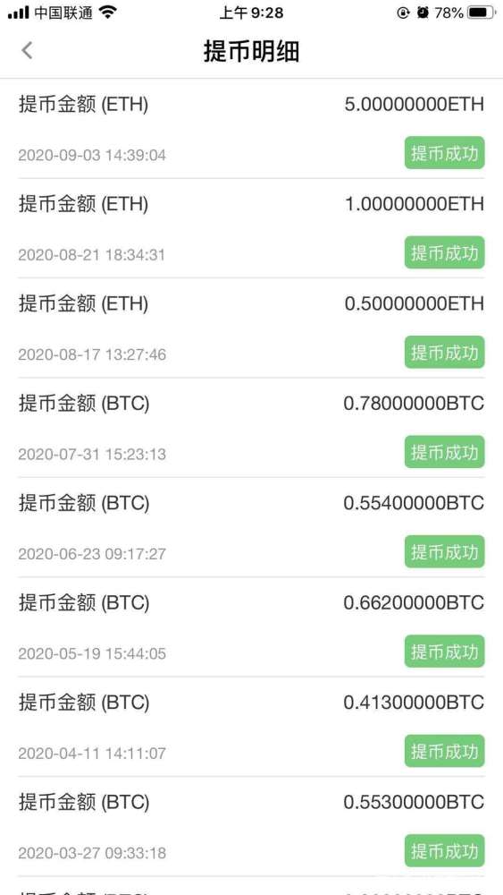 以太坊的分配平等，以太幣供應(yīng)分布與供應(yīng)動(dòng)態(tài)的鏈上分析