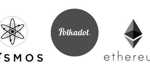 關于Polkadot的JAM升級——如何影響價格？