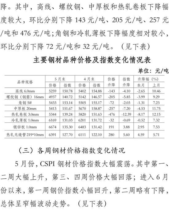 Polkadot的JAM升級對價格的影響分析