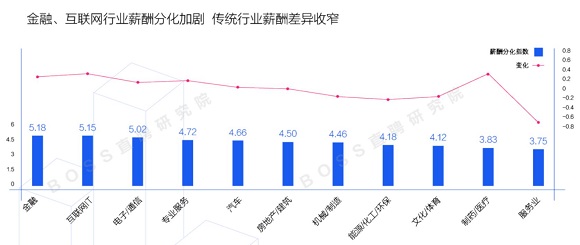 特朗普政府考慮利用區(qū)塊鏈技術(shù)重組美國國際開發(fā)署，加強(qiáng)問責(zé)制的新路徑探索