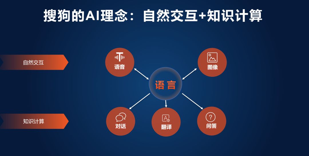 收購ArtsDAO，迪拜區塊鏈生態系統發展的關鍵一步