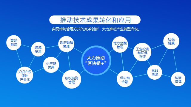 G-Next攜手合作，推出基于區塊鏈技術的先進信用管理服務
