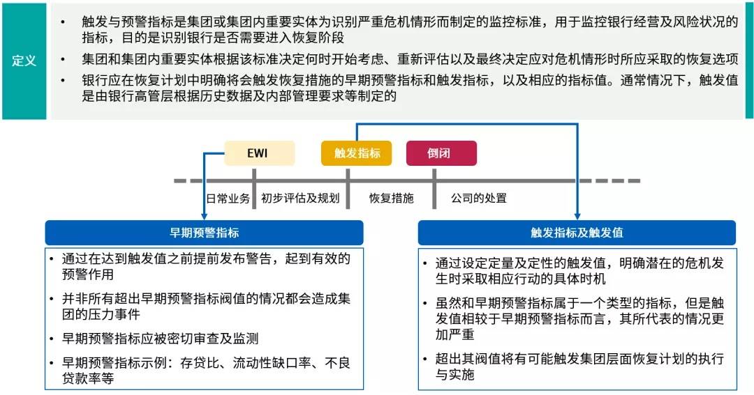法國與意大利監管機構攜手提議修改DLT試點制度，探索金融科技新紀元