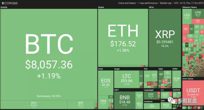 Ripple將以重磅收購案重塑加密貨幣經紀行業，12.5億美元收購Hidden Road之路