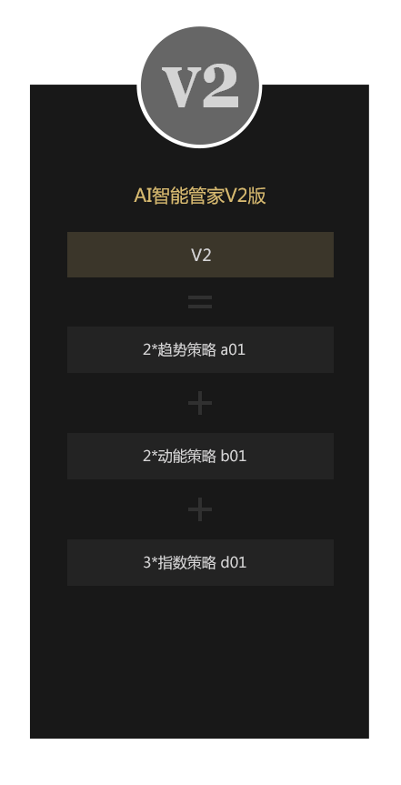 ClearToken，引領數字資產CLS，開啟金融新紀元之門