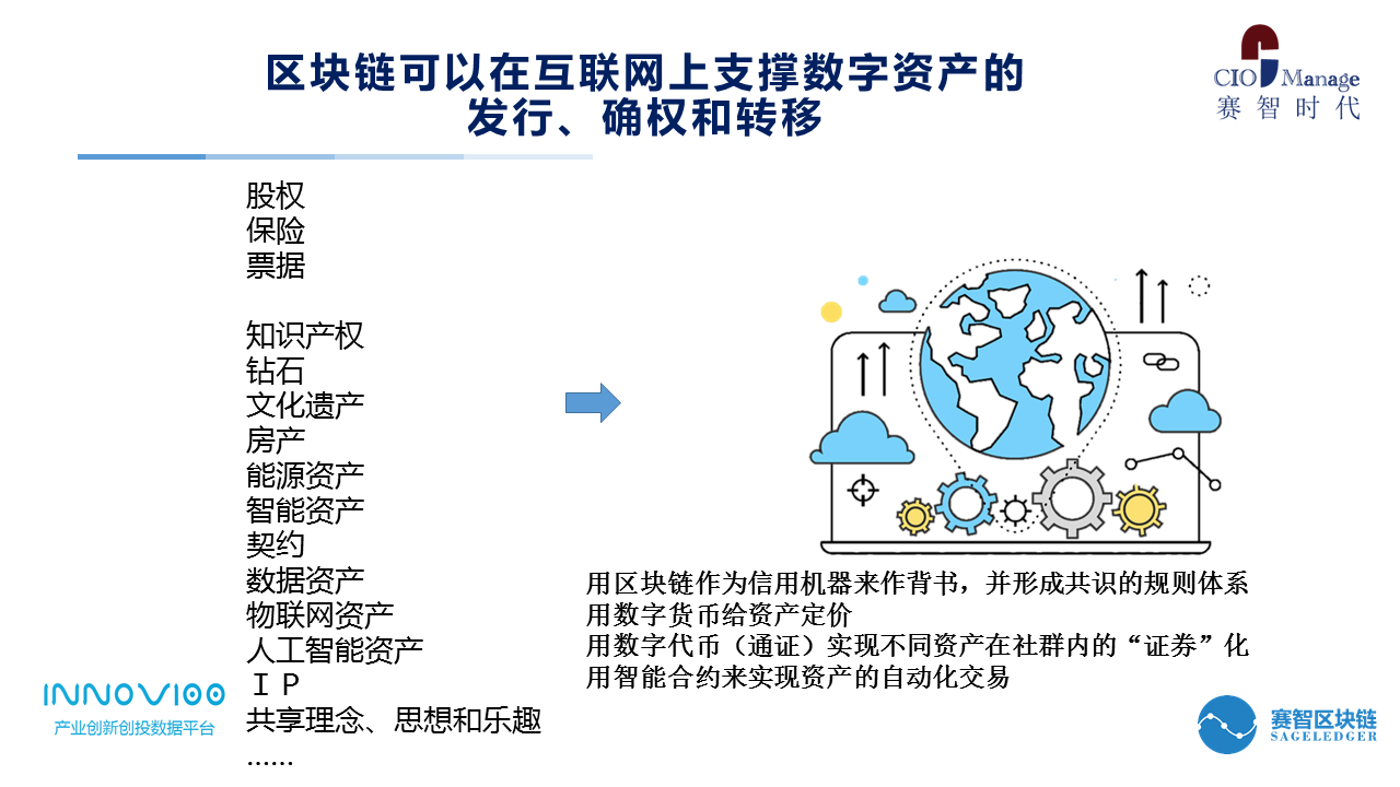 BNY啟動數字資產儲備會計信息導入區塊鏈，重塑金融行業的里程碑