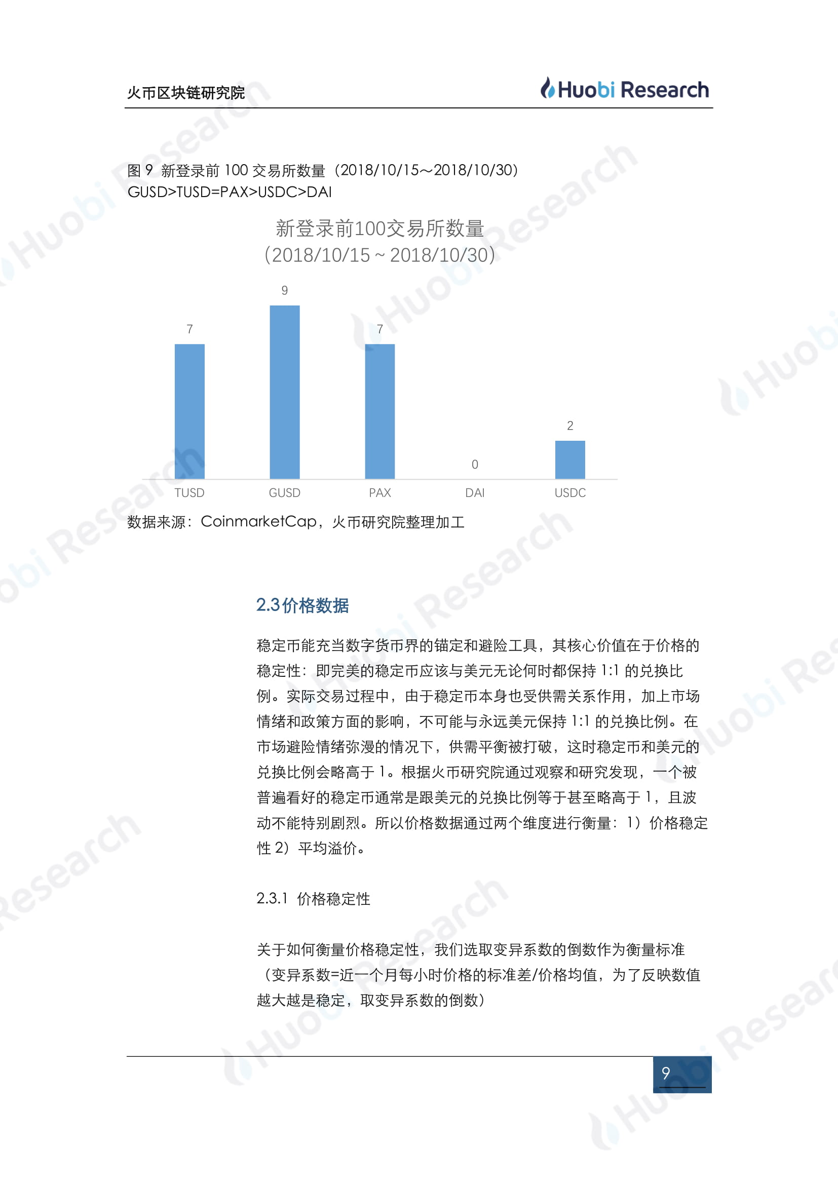 富達規劃穩定幣報告