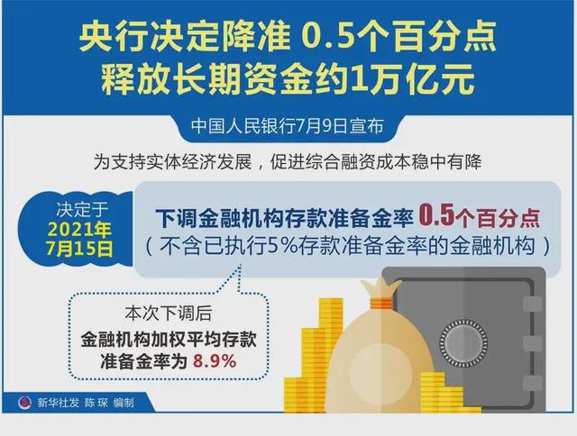 渣打銀行加入SDX，引領(lǐng)數(shù)字資產(chǎn)托管服務(wù)新篇章
