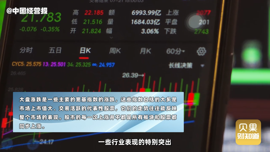 DigiFT計劃推出基于代幣化AI股票的代幣化基金，重塑投資領域的未來之路