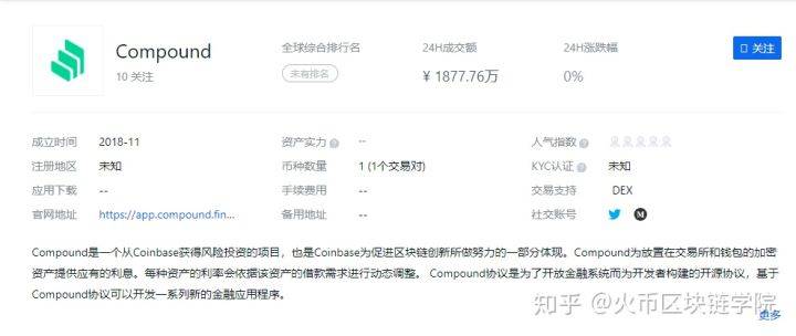 Synthetix sUSD穩(wěn)定幣脫鉤后繼續(xù)下跌，跌至0.68美元，深度解析