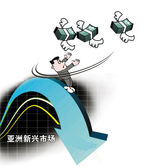新興市場潛力需精品做市充分釋放