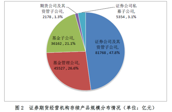 超大規模數據子公司將在Solana區塊鏈上發行新幣，開啟數字資產新篇章