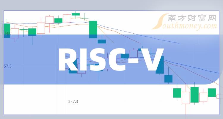 Vitalik開始大力推廣RISC-V的三個項目，重塑計算架構的未來