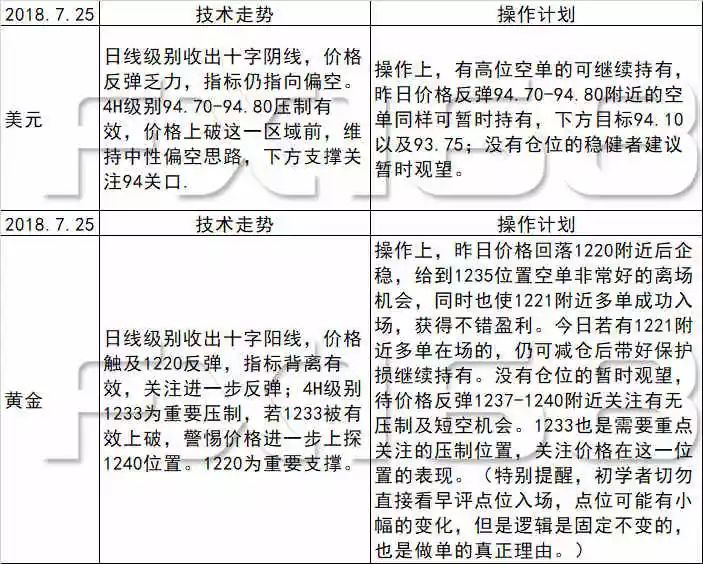 特朗普關(guān)稅聲明引發(fā)樂觀情緒，比特幣價格飆升及對中國市場的影響分析