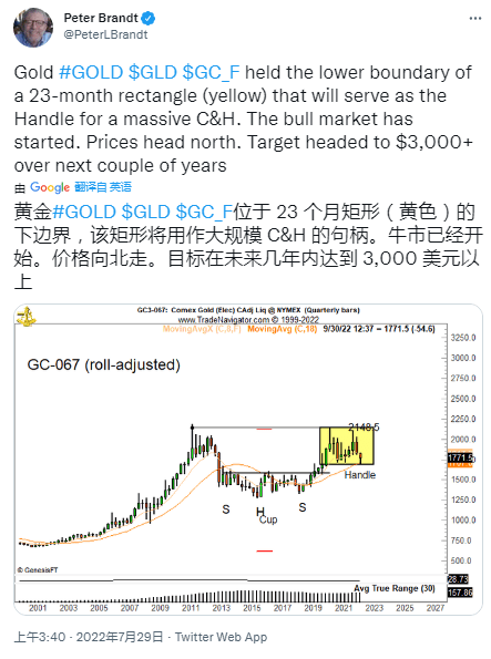 比特幣RSI高點能否抵消BTC價格的季節性看跌趨勢？三個月內的市場觀察與解析