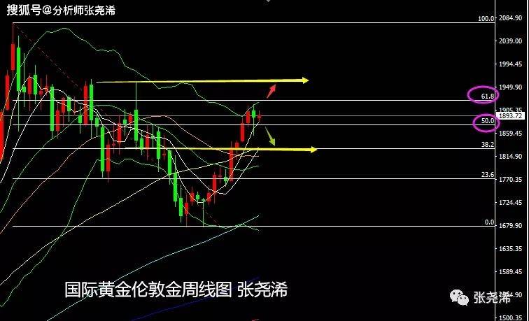 OM價格反彈與風險分析，Mantra 200%增長背后的挑戰與LUNA大丑聞威脅