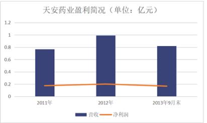 OM價格暴跌后的反彈與風險，Mantra的200%增長與面臨LUNA大丑聞的威脅