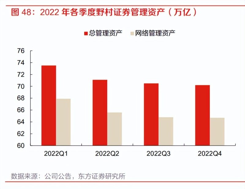 野村證券測試使用代幣化存款結算的數字債券發行