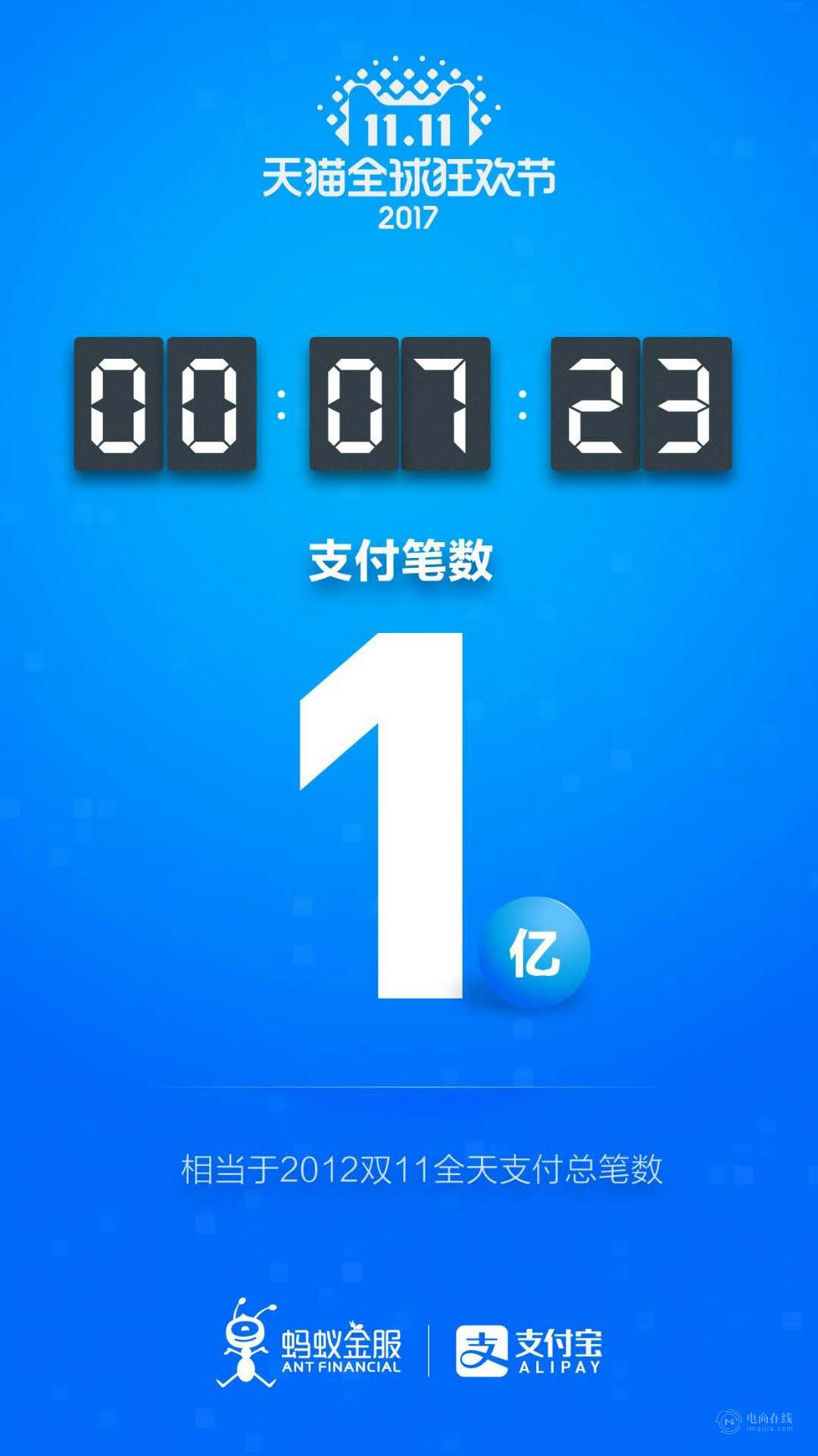 柬埔寨BakongDLT支付革命，支付額達GDP三倍探秘