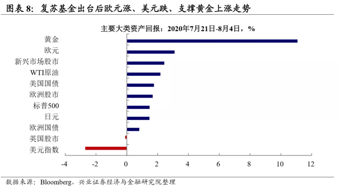 現金密集型歐盟經濟體對數字歐元興趣增加