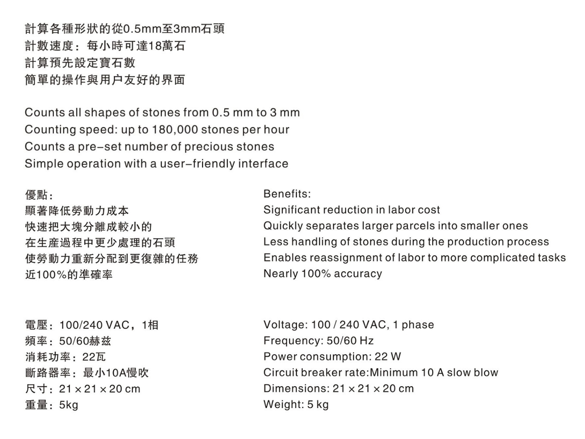 以色列發布數字謝克爾CBDC設計初步報告，探索數字貨幣未來發展趨勢
