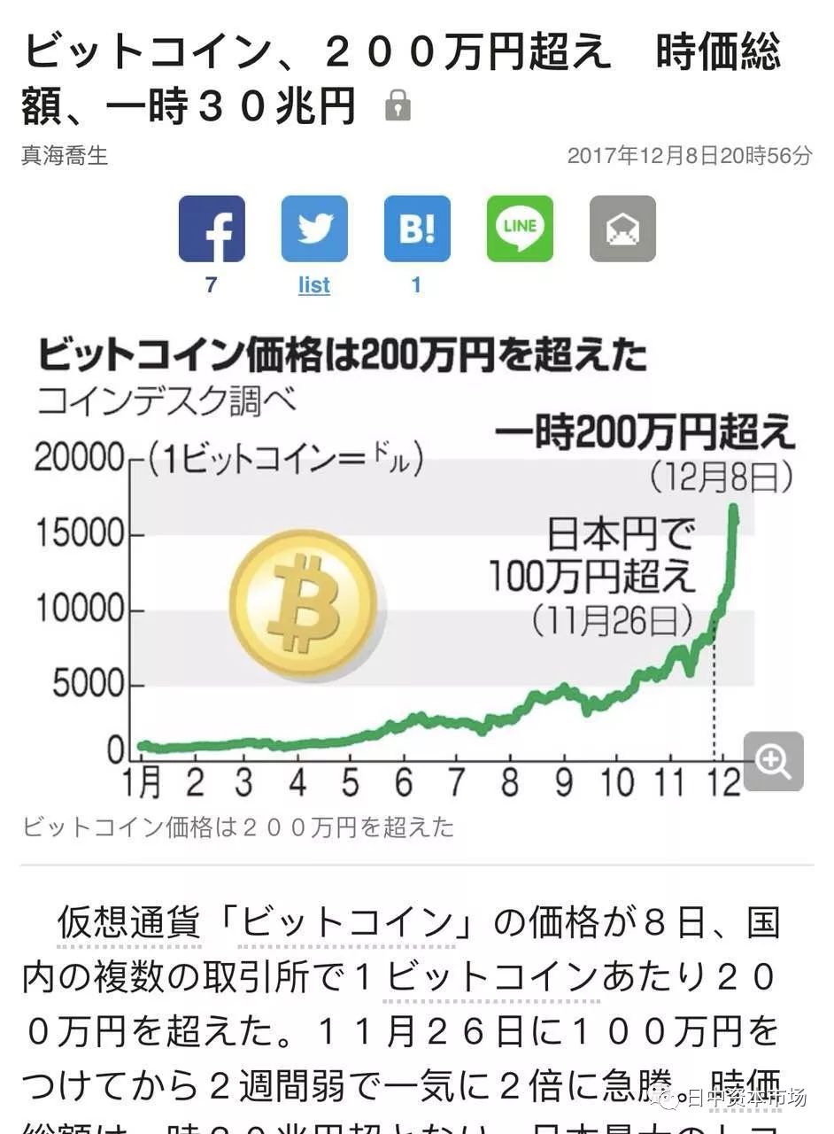 SBI VC Trade獲準(zhǔn)推出USDC穩(wěn)定幣在日本的重要里程碑