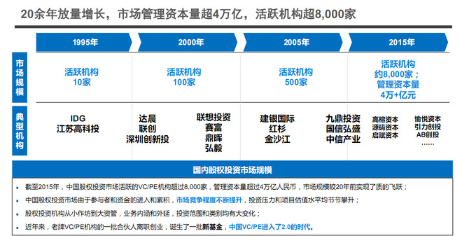 SBI VC Trade獲得許可后USDC穩(wěn)定幣在日本推出的重要里程碑