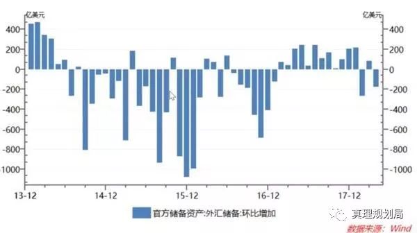 特朗普利用美國加密貨幣儲(chǔ)備挑選贏家，深度解析與影響探討