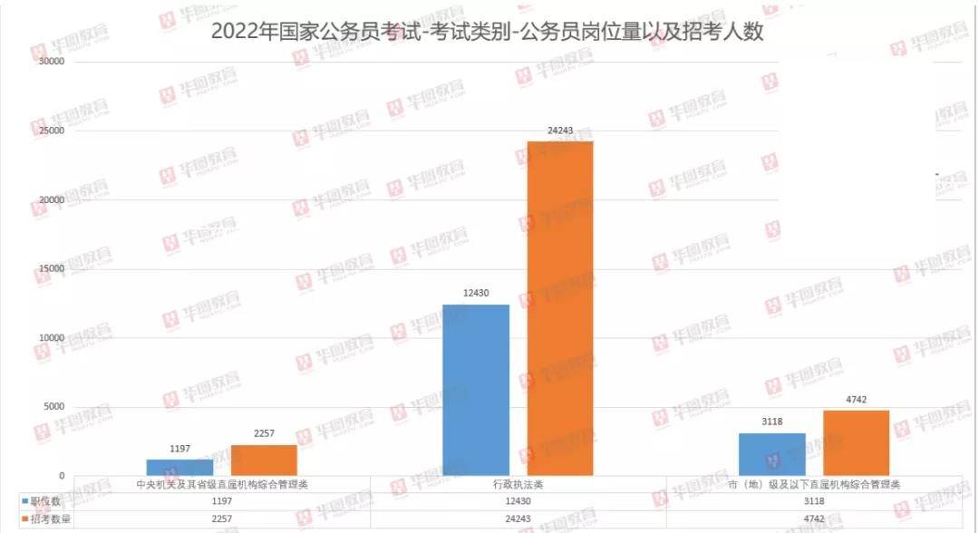 數(shù)字謝克爾（Digital Shekel）與CBDC，用戶興趣濃厚，有償使用趨勢顯現(xiàn)