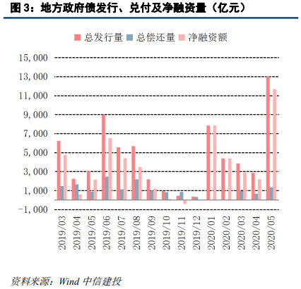 道富銀行與花旗銀行攜手進軍加密貨幣領域，開啟2026年托管服務新篇章