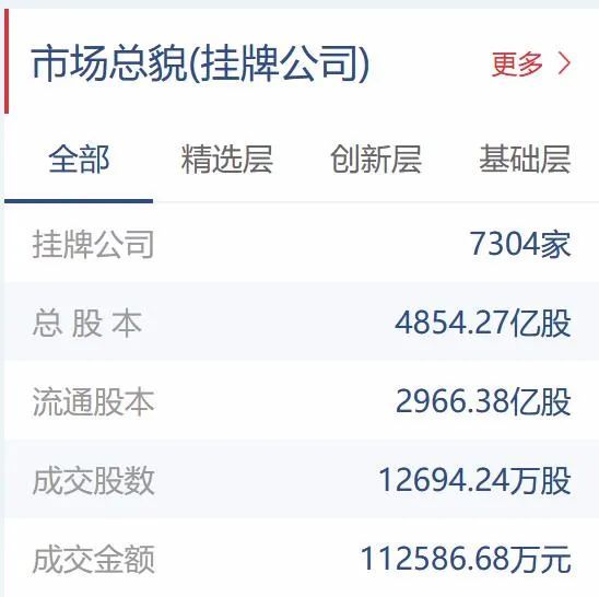 證券交易所集團 SIX 支持加密貨幣作為三方抵押品的革新之路