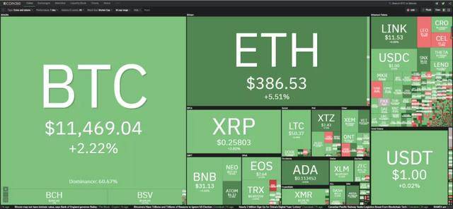 SEC需要時間整頓加密貨幣混亂局面，專案組的重任與前景展望