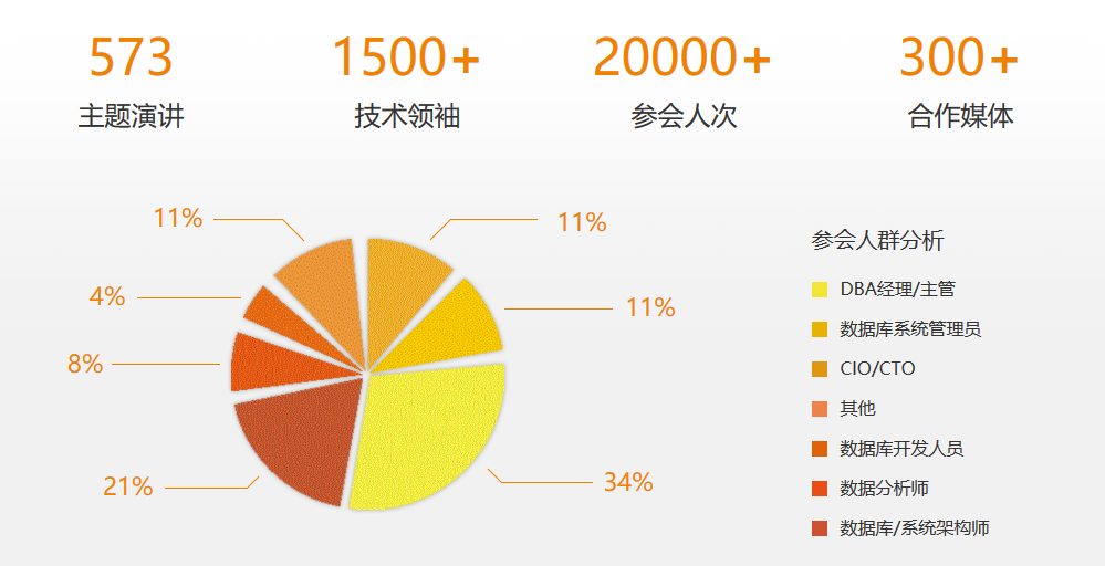 DTCC推出數字資產數據與報告工具，重塑行業格局引領新篇章