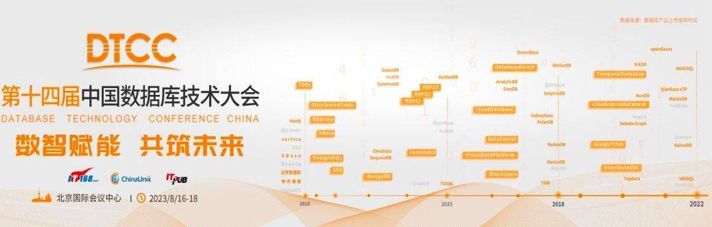 DTCC推出數字資產數據和報告工具，重塑行業格局的新篇章