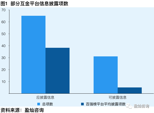 瑞銀試驗(yàn)區(qū)塊鏈技術(shù)拓展數(shù)字黃金地理覆蓋廣度
