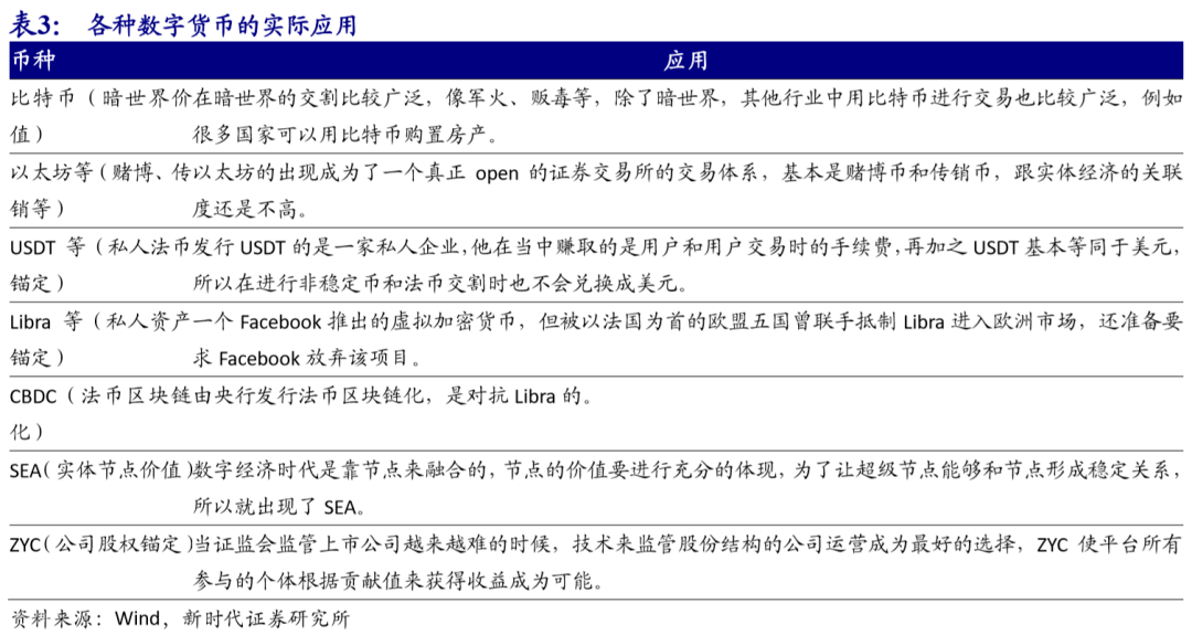 SEC撤銷SAB 121法案，開啟銀行數(shù)字資產(chǎn)托管服務(wù)新時(shí)代