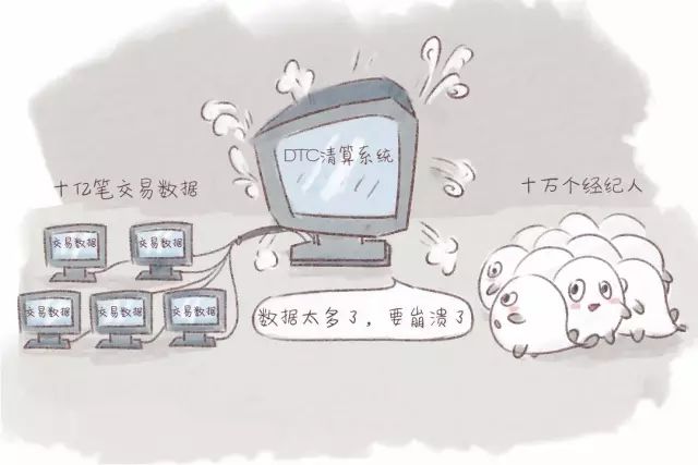 摩根大通引領(lǐng)變革，分布式賬本技術(shù)下的保證金抵押品新紀(jì)元